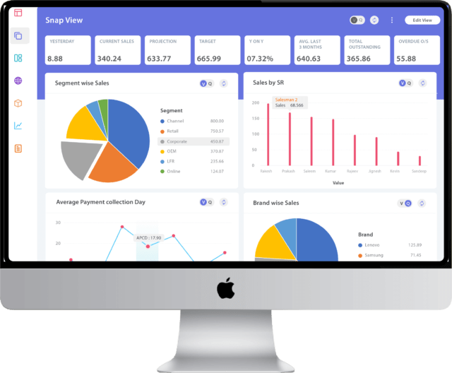 Business Reports – Software@work